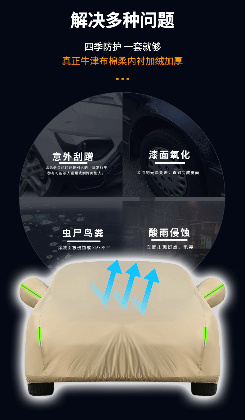 Oxford cloth car cover, sun-proof, rain-proof, heat-insulating, dust-proof, all-season full cover, thickened, hail-resistant, fully enclosed, specialized car cover