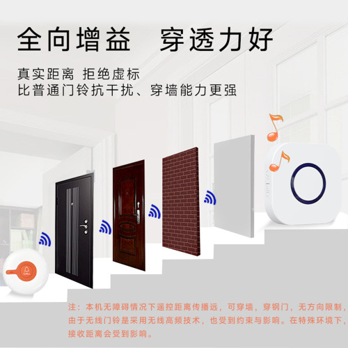 350-meter long-distance caller for the elderly, wall-penetrating home care bell, long-lasting electronic remote control wireless doorbell