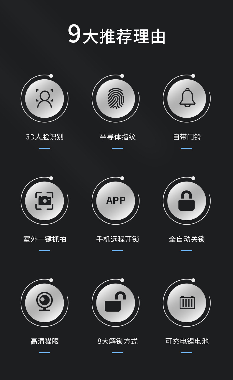 安奈尔 3D人脸识别指纹锁可视对讲电子猫眼家用智能防盗门密码锁