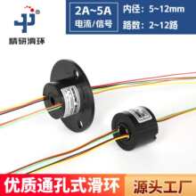 �^�׌�늭h�ˢ�п�5/12mm늻��h����2 4 6 12·늾�������D���^