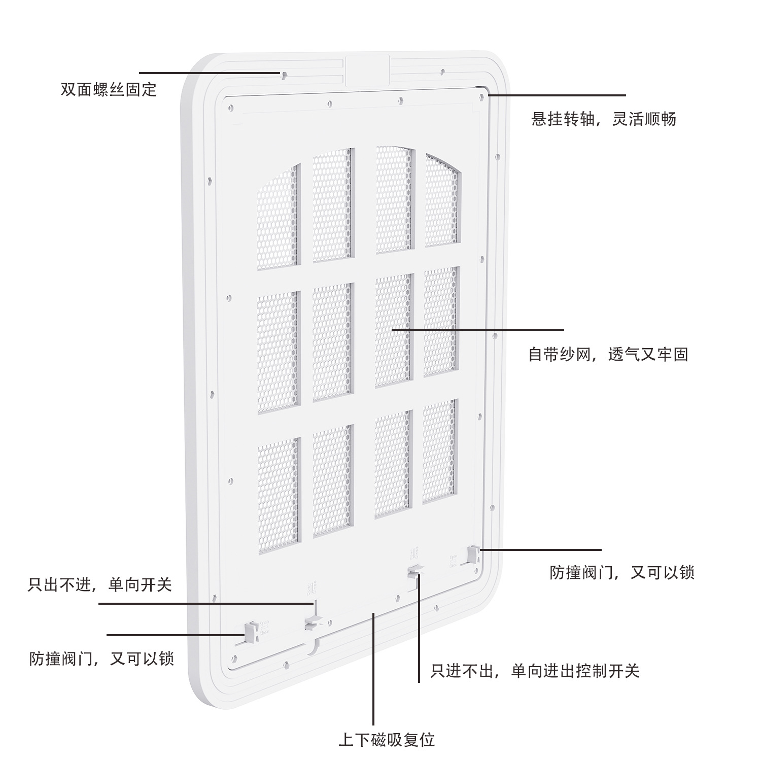 Accesorios para mascotas cerca de la puerta nueva puerta de gato europea y americana anti-mordedura puerta de ventana de mosquitero de gato puerta de perro y gato lote de fábrica