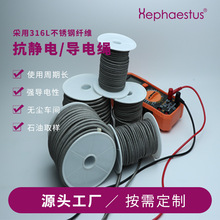 6mmoK3mmP䓿oKpo늷e۱ĤCom܇go