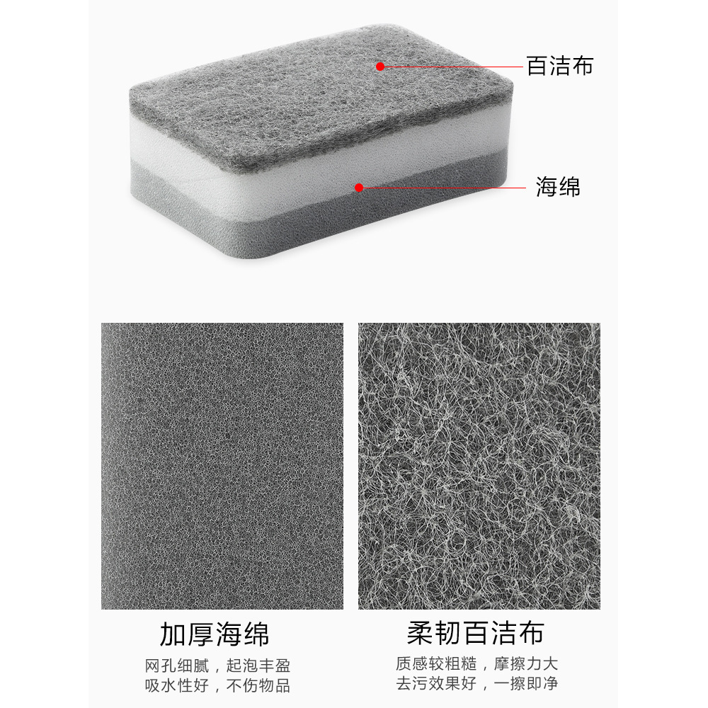 Limpiador de esponja de lavado duradero de doble cara, limpieza de cocina, bloque de esponja de lavado, esponja engrosada de alta densidad, toallitas
