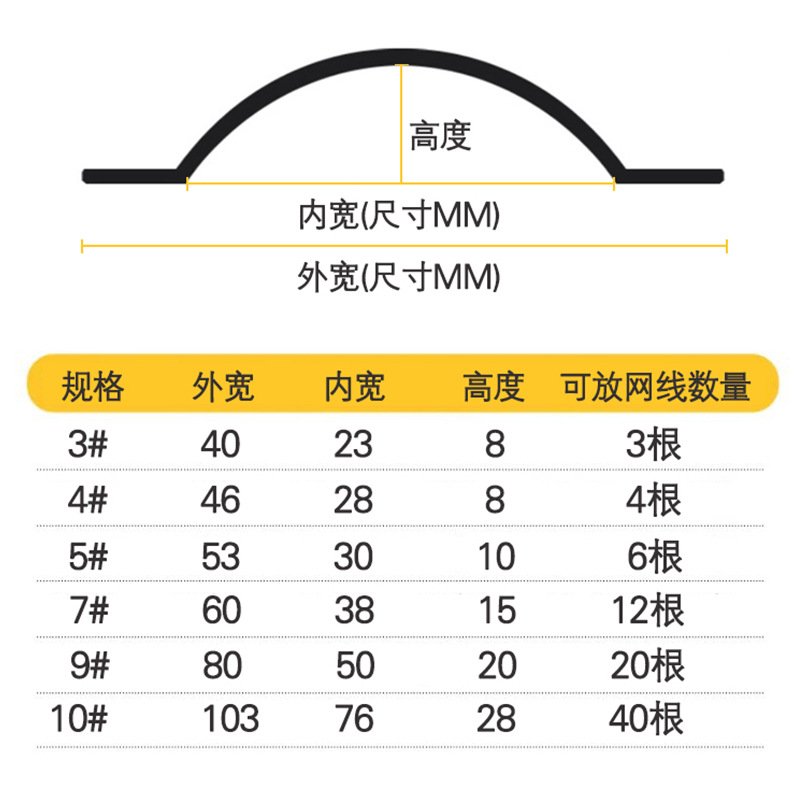 Stainless steel ground trunking, open wire floor, thickened metal cable wiring, open-mounted arc-shaped semicircular wire trunking