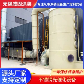 涂装生产线;静电发生设备;前处理设备