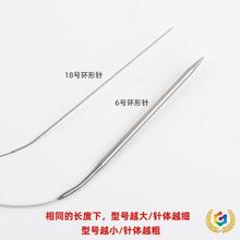 &otimes;�����ƭh�ΰ�� ��ë��ᘲ��P�ѭ�h�diy�ֹ������ë��ᘿ���