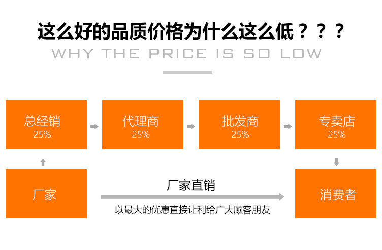 9 15 16商品详情图