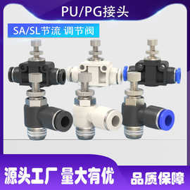 快速接头气动调节SL4-M5SA/SL8-02SL10-03插管接头管道节流阀气控