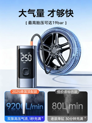 Qìchē – Pump for Car Hava nasosu