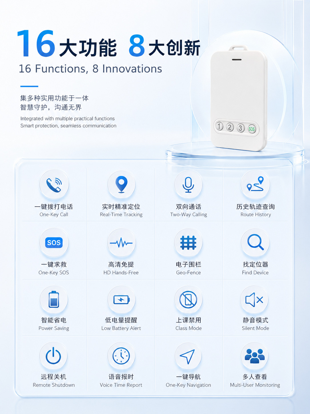 International Smart GPS Electronic Badge Locator for Field Patrol Management and Employee Attendance Tracking in Sanitation Services