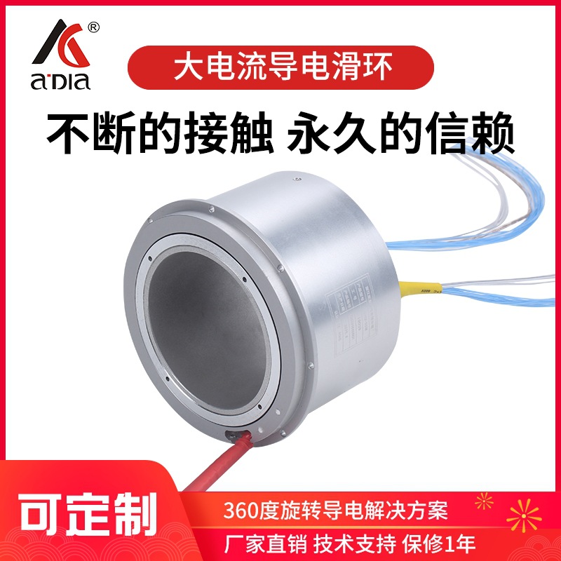 高清微波同轴射频旋转关节高频滑环RF射频旋转连接器线接头