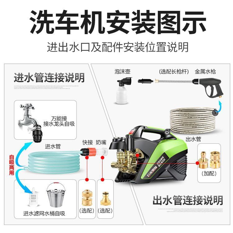 Julong Black Cat Pressure Washer 220V Household High-Power Automatic Adjustable Pressure Car Washer