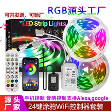 24ITf羳5050b12V30RGB{l