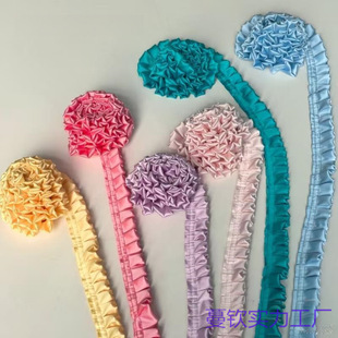 �p�ӹ����ކ��⾄�滨߅DIY �l��c�lȦ �������bȹ߅ ����o��