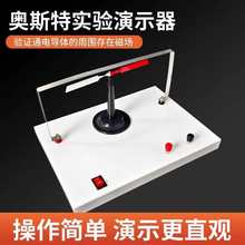 W˹،ʾňʹbи늴ŌW