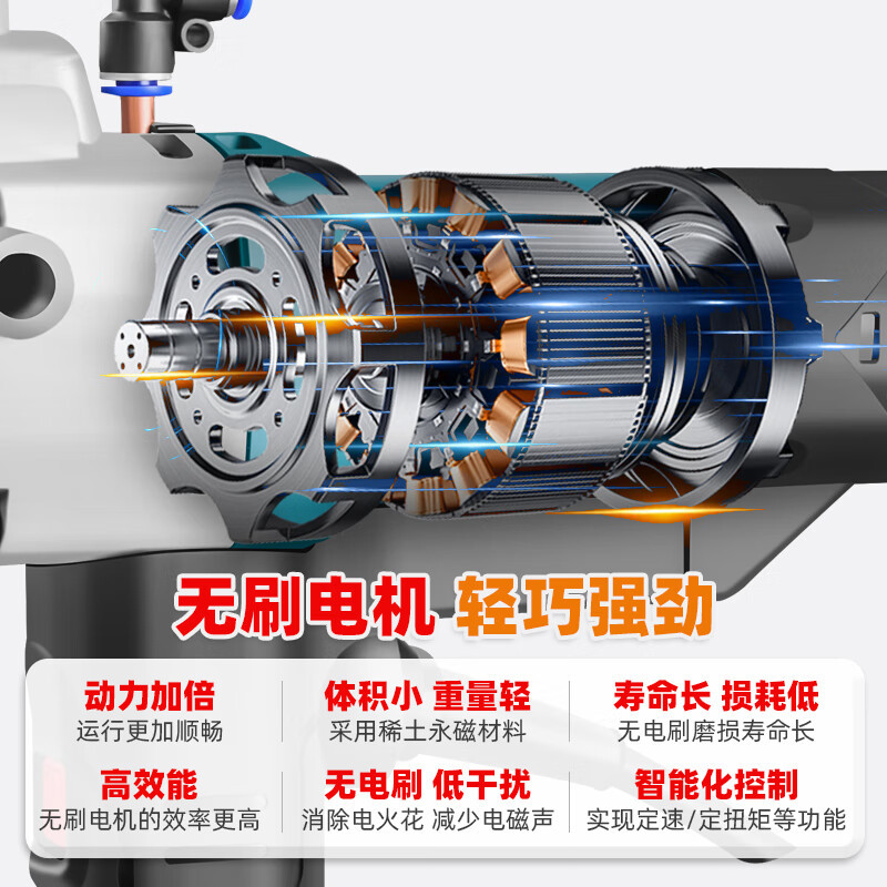 Brushless High-Power Diamond Drilling Machine with Putty Mixer 3