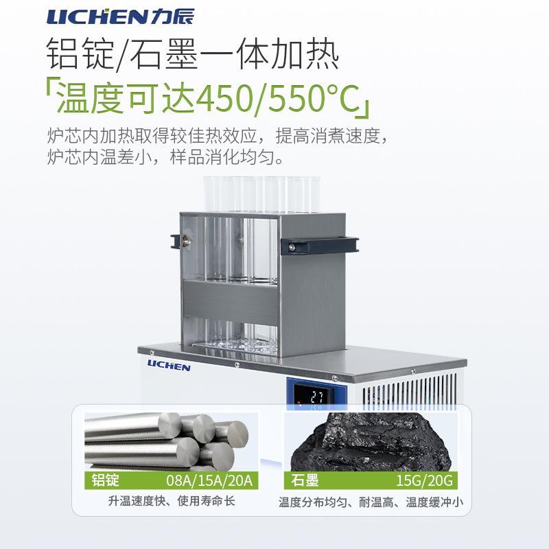 �����Ƽ� LC-KNFϵ�п��϶���������¯