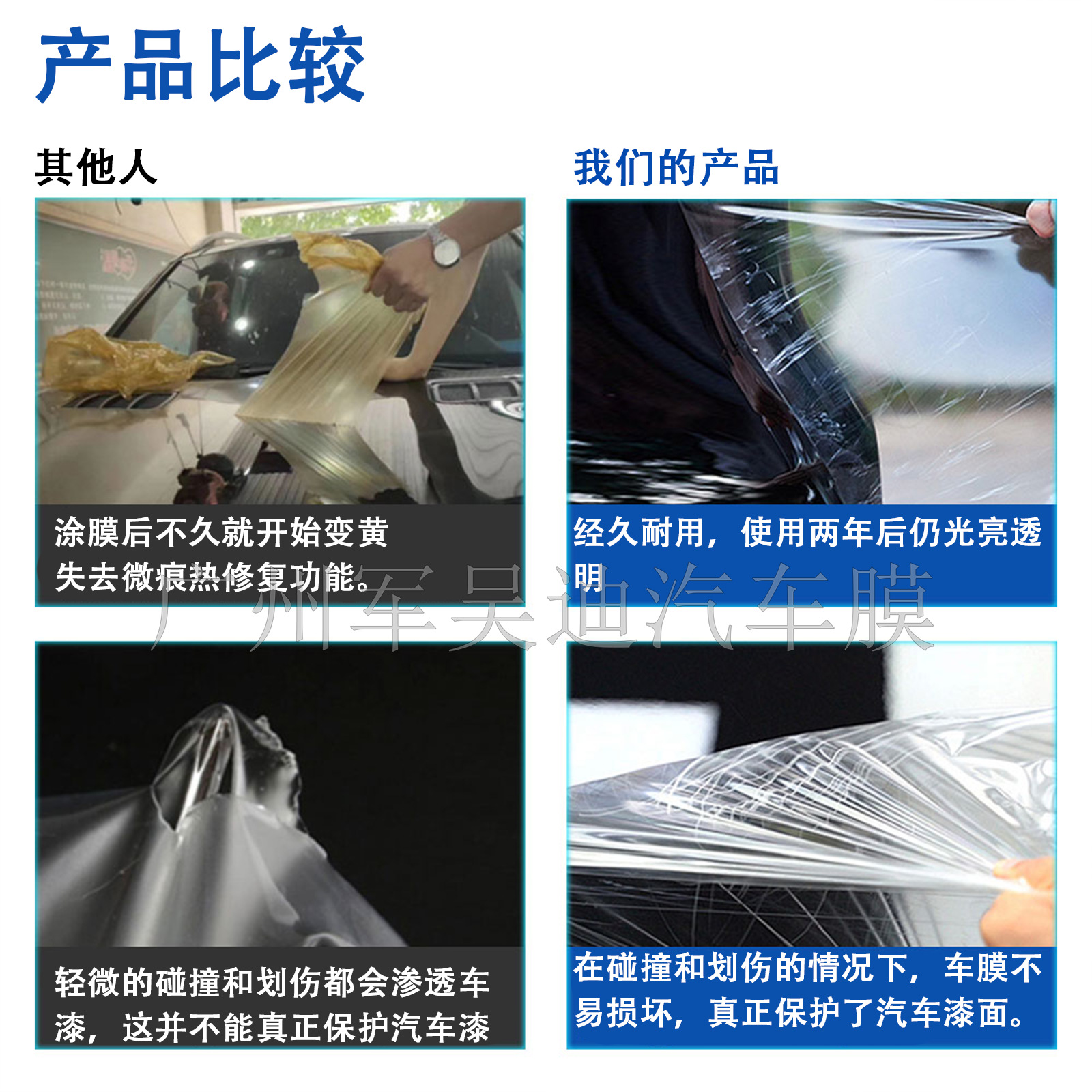 Pre-Cut TPU Invisible Protective Film for Mazda MX-5 2016-2023