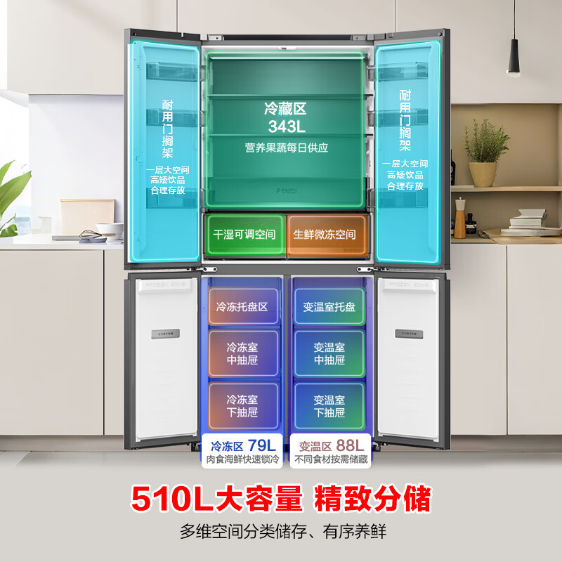 容.声冰箱BCD-510WSK1FPCZA一级能效零嵌入三档变温原装正品|undefined