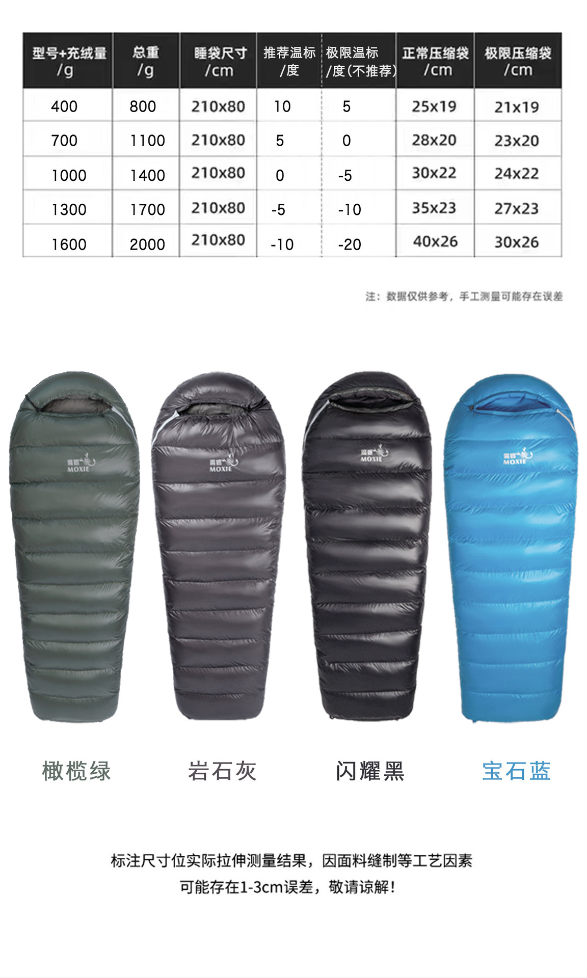 Carcasa de saco de dormir autoinflable, semiterminada, estilo sobre, para una o dos personas, tipo momia. image 17