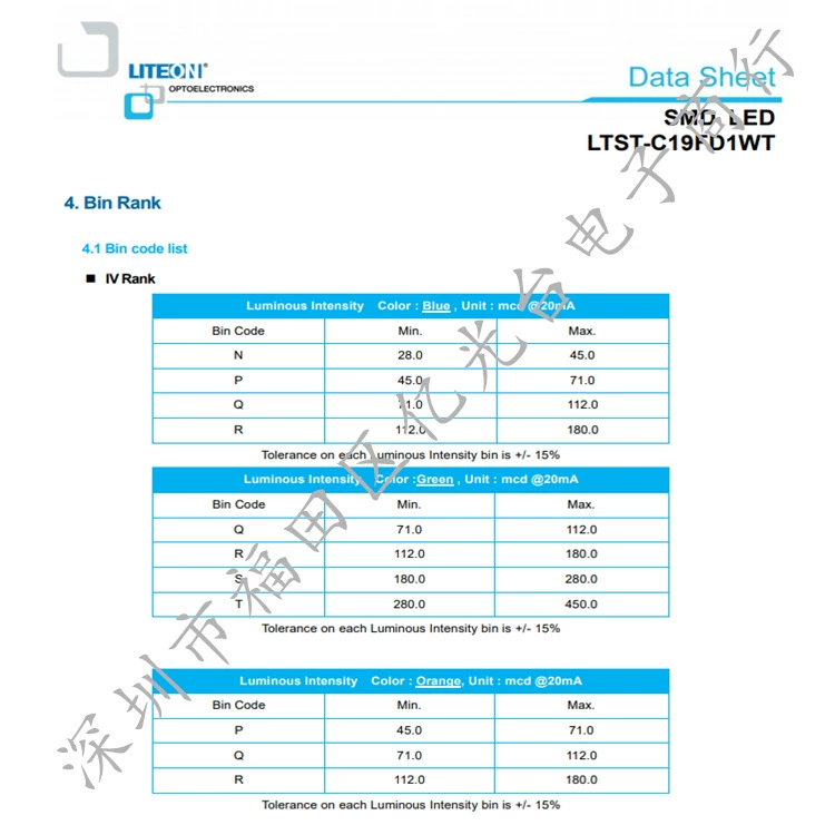 [LTST-C19FD1WT SMD-светодиод, семицветный светодиод, оригинал Lite-On, в наличии]