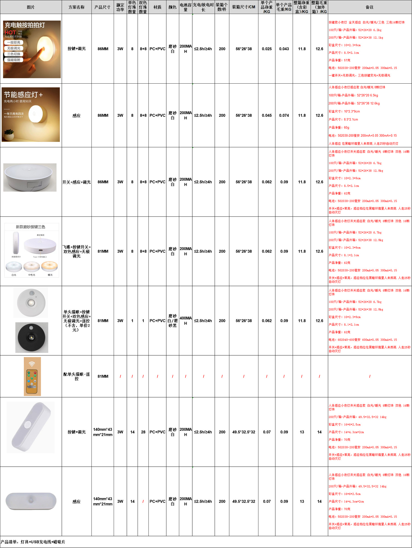 微信图片_2025-08-27_170932_144