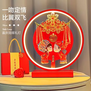 �Y��̨���߼������Ҵ��^���鷿��ޟ���c�tɫ�����L�����»�Y��