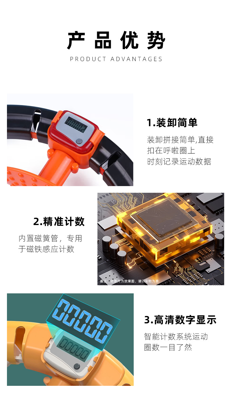 O1CN01hzpGzr28SuZ6J07w8_!!978787932-0-cib.jpg?__r__=1720841645179