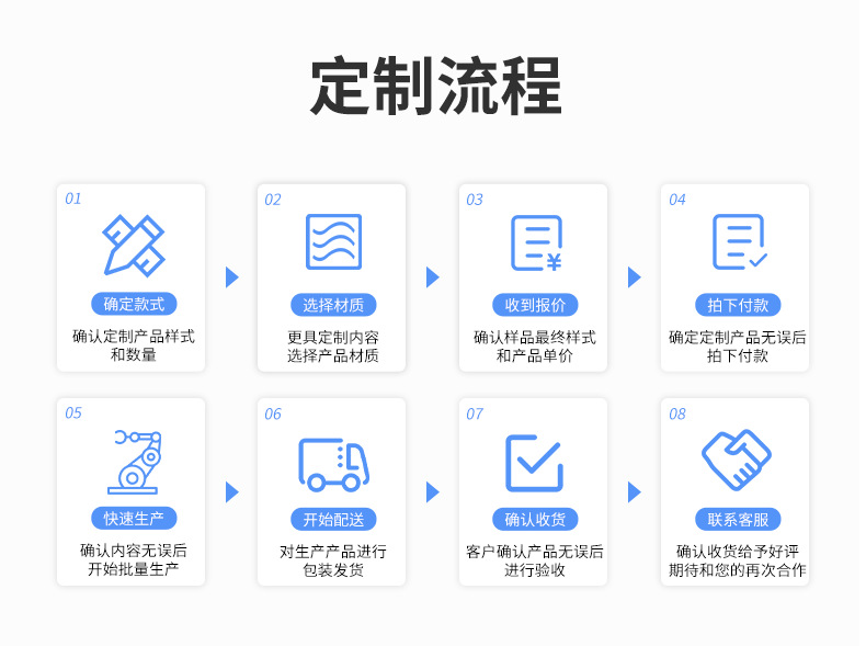 O1CN01hzq1dh1PCHYRakyzZ_!!4002101804-0-cib.jpg?__r__=1745996998884