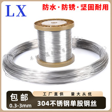 �θ��ι�䓽z304���P�䓽z�� 0.6mm���׼�ܛ�F�zӲ�z���廡���z