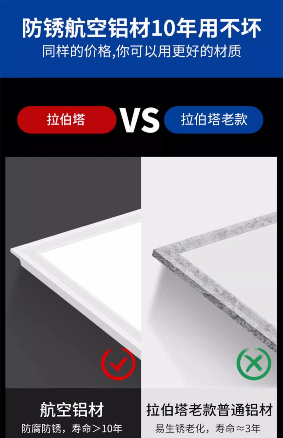 集成吊顶LED灯嵌入式铝扣板厨卫面板灯