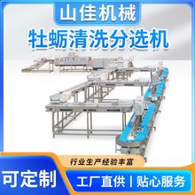 �ӹ����rؐ���ϴ�֒���ˮ�� �U�~�������x�C ��ؐĵϠ��ϴ��