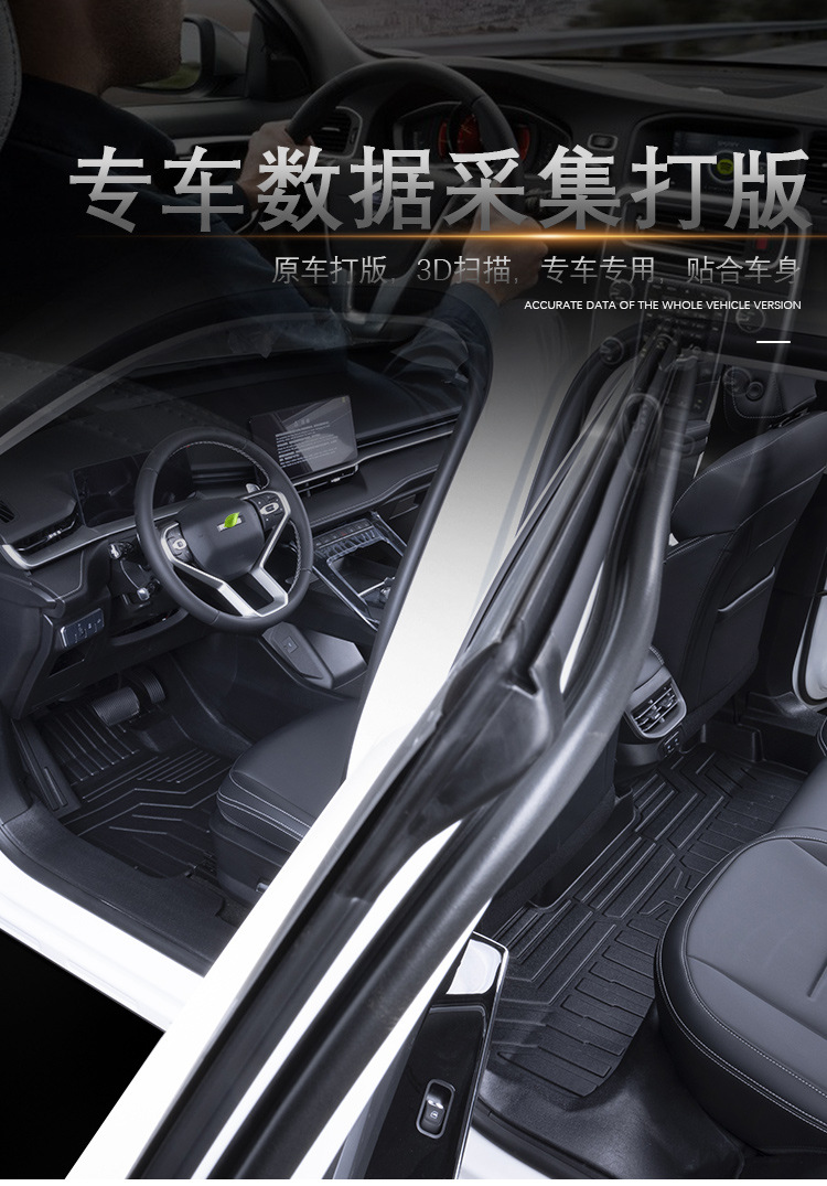 Suitable for 16-26 Models of Great Wall Haval H6, Full-Coverage H6L Second and Third Generation Guochao Champion Tpe Car Floor Mats