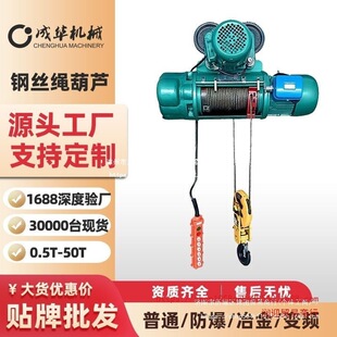 MD����늺��J����܇123t/5t/10������CD1����ʽ䓽z�K늄Ӻ��J�o