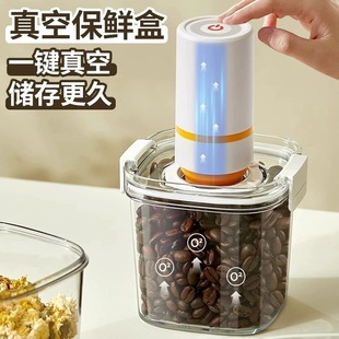 늄ӳ����չ޷����ܷ�͸��ʳƷ���������s�Z�ռ{�п����ռ{��