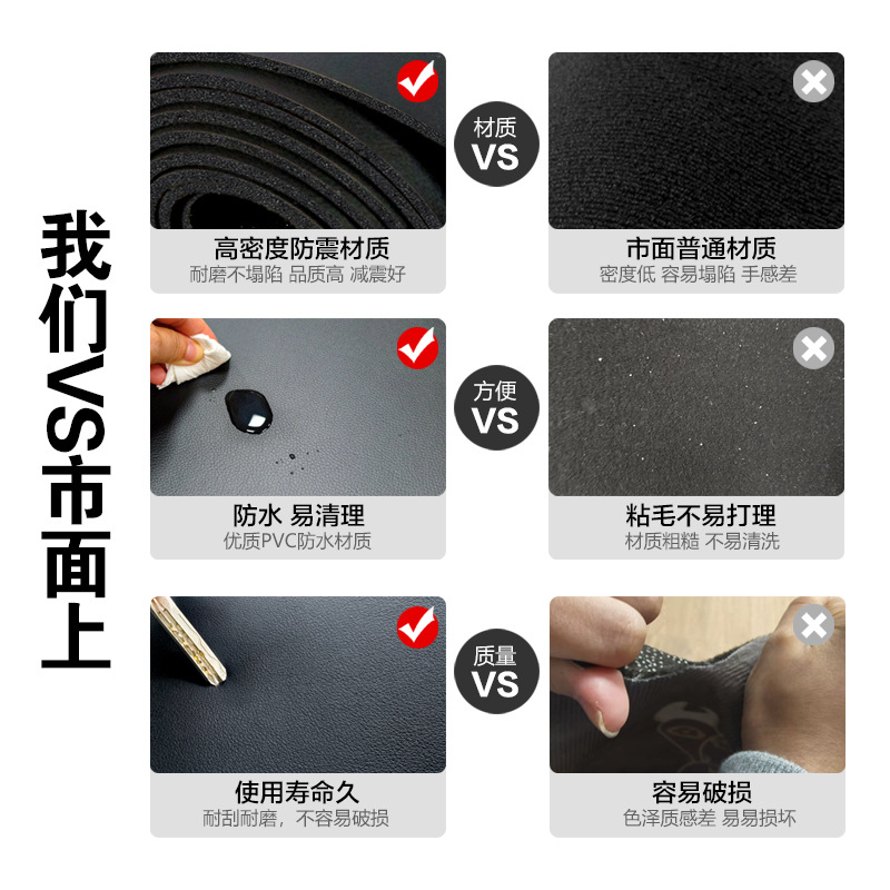 Shock-absorbing non-slip foldable protection pillow for walking PVC for gym, stepper, custom-made, (Cross-border trading)