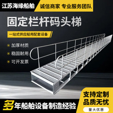 ���l�����X�Ͻ�̶��ڗU���������X�Ͻ�̶��ڗU���ݵǴ��ݴa�^��