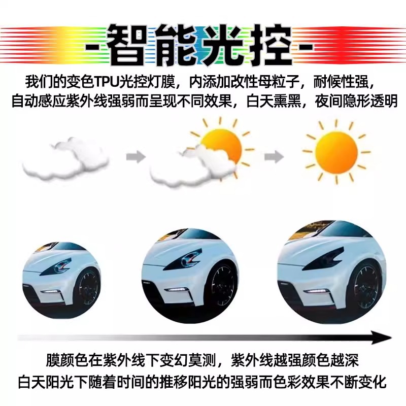 Imported Car Tpu Blackened Headlight Film Automatic Repair Protective Film Anti-Scratch Car Taillight Sticker Protective Film