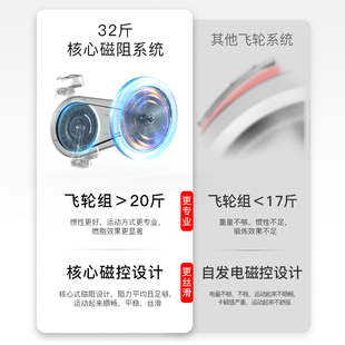 ܇�������ӸМp���������o������܇�����҃ȼ��ý�����