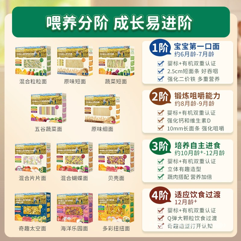 Лапша для младенцев и малышей «Дедушкина ферма» с высоким содержанием железа, органическая оригинальная короткая лапша для детского питания, без добавок, без соли