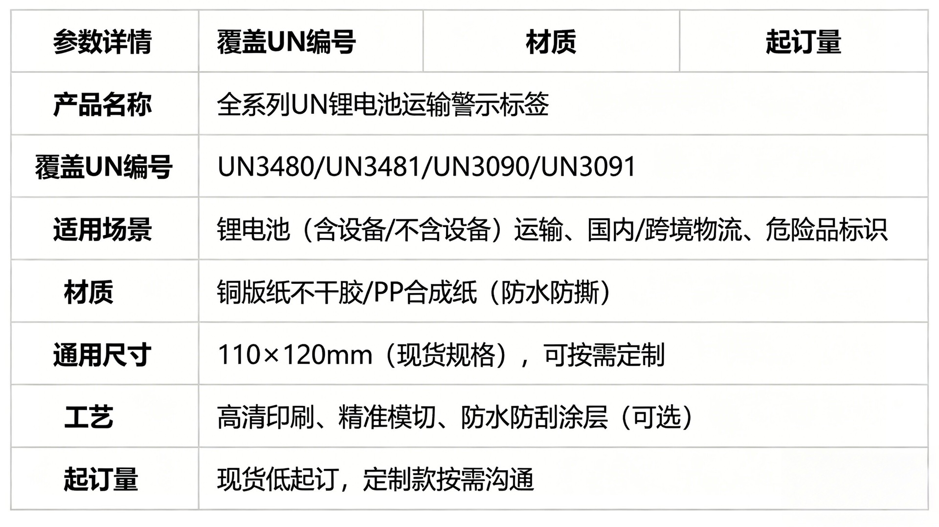 批发锂电池防火标签航空货运9类危险品警示标跨境不干胶标签定制