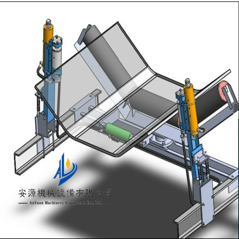 机械式皮带纠偏器 生产机械式调偏器  纠偏器 调偏器