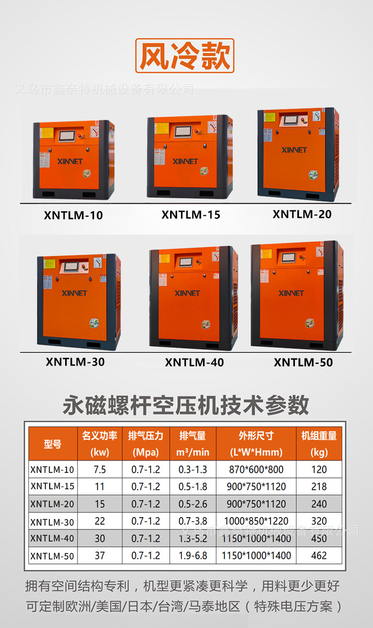 Permanent magnet variable frequency screw-type industrial-grade air compressor 7.5kw11kw15KW energy-saving screw air pump