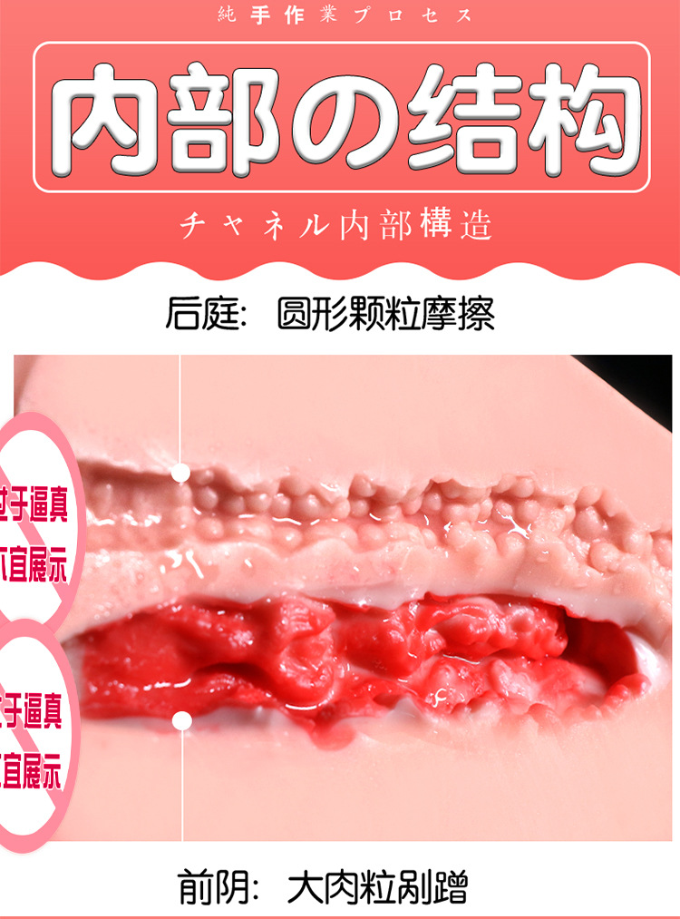 Jiuai Half-Body Realistic Masturbator, Molded Buttocks TPE Vaginal Stroker, Skin Tone — detail image 13