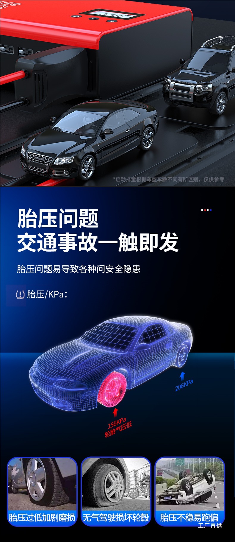 Car Emergency Jump Starter and Air Pump Combo 12V Car Battery Booster Vehicle Ignition Tool