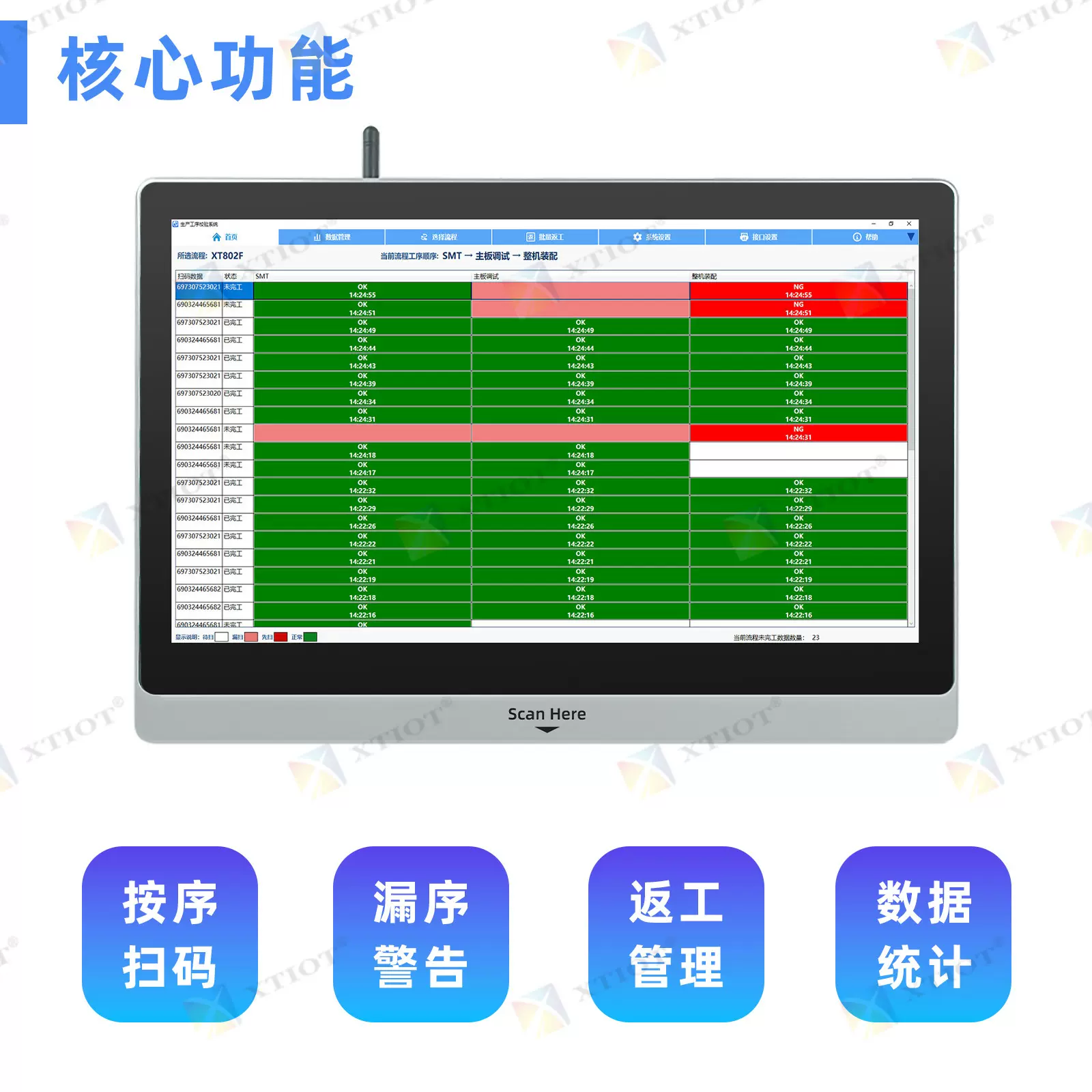 兴通XTS10漏工序警示 返工管理 生产步骤防错 生产工序核对系统