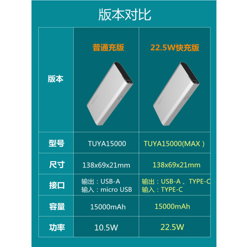 铝壳15000主图1101