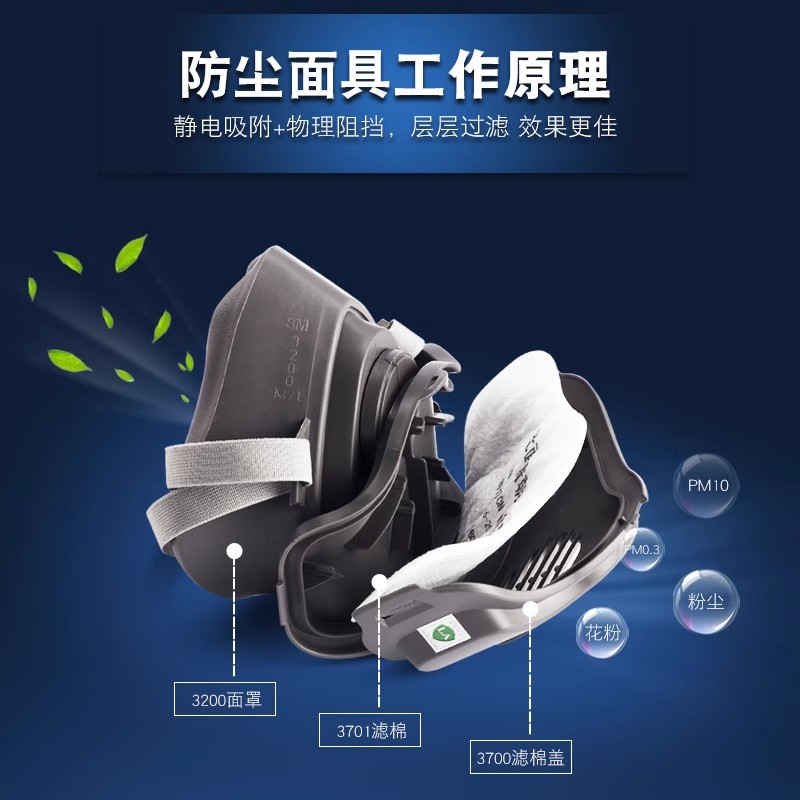 3M3200 media máscara a prueba de polvo 3701CN filtro algodón anti-partículas minas de carbón polvo neblina pulido decoración 3270