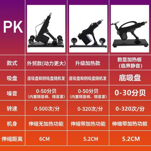 Unisex silent heating gun machine telescopic insertion gun machine female fully automatic electric drill masturbation vibrating penis