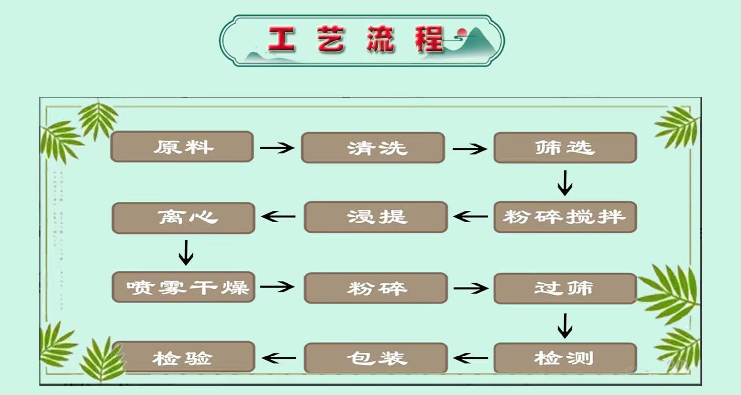 7ecba1cf07eaf98352410fcf902404